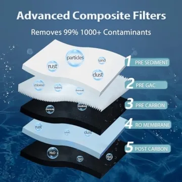 PureDrop RTW5 RO Water Filter System - 5 Stage Filtration