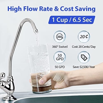 PureDrop RTW5 RO Water Filter System - 5 Stage Filtration