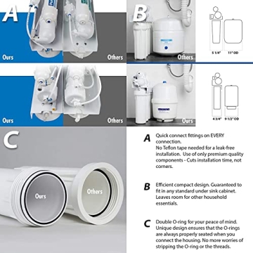 PureDrop RTW5 RO Water Filter System - 5 Stage Filtration