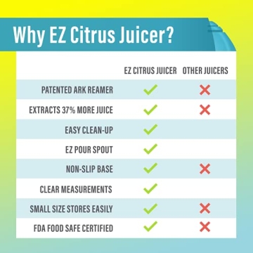 ARK Reamer Lemon Squeezer - Easy Manual Citrus Juicer