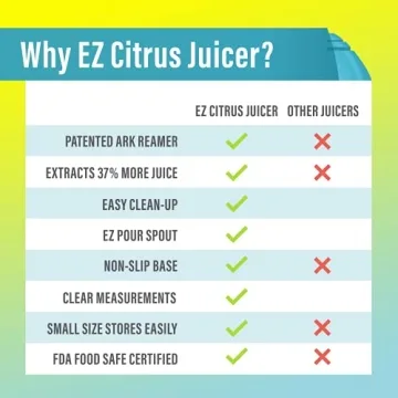 ARK Reamer Lemon Squeezer - Easy Manual Citrus Juicer