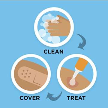 Extra Large Skin-Flex Adhesive Bandages for Wound Care