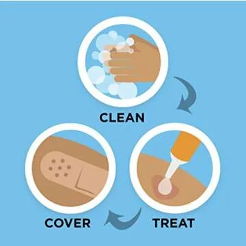 Extra Large Skin-Flex Adhesive Bandages for Wound Care