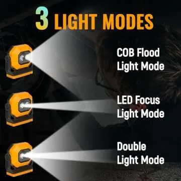 LED Rechargeable Work Light, 1500LM Portable COB Magnetic Lights with 3 Modes & 360° Rotatable, IPX4 Waterproof Worklight for Car Repairing, Job Site Lighting, Emergency (1 PC)