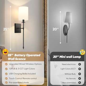 Battery Operated Wall Sconces Set of 2 with Remote Control, Black Indoor Not Hardwired Dimmable Wall Lamps with White Fabric Shade, Rechargeable Wireless wall lights For Bedroom, 2 Bulbs Included