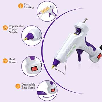 MONVICT Dual Temp Hot Glue Gun for Crafting and Repairs