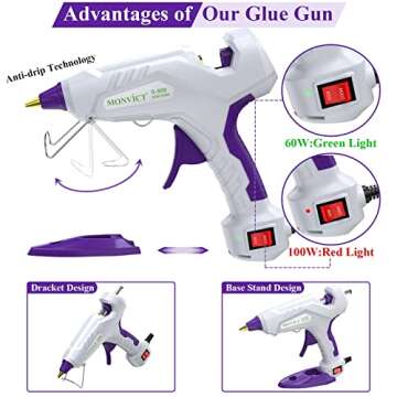 MONVICT Dual Temp Hot Glue Gun for Crafting and Repairs