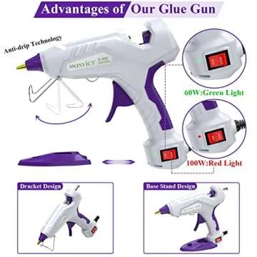 MONVICT Dual Temp Hot Glue Gun for Crafting and Repairs