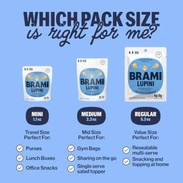 BRAMI Lupini Beans Snack, Variety Pack | 7g Plant Protein, 0g Net Carbs | Vegan, Vegetarian, Keto, Plant Based, Mediterranean Diet, Non Perishable, 5.3 Ounce (Pack of 8)