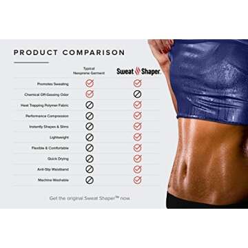 Sweat Shaper Women's Premium Workout Tank Top Slimming Polymer Sauna Vest (XX-Large-3X-Large, Black)