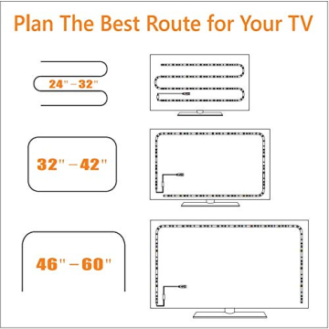 CPLID USB TV Backlight LED Strip Lights for Smart TVs