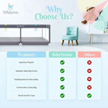 Baby Playpen for Babies and Toddlers - Cozy Play Yard with Gate, Fence, Pull Rings & Carry Bag - Indoor or Outdoor Play Pen - 48 x 48 Inch Play Area - The CuddlePen by Babylicious Dark Grey