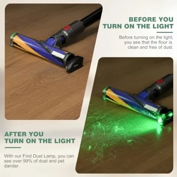 Vacuum Cleaner Dust Illumination Light,Type-C Rechargeable,Suitable for Dyson Shark Bissel etc.Reveal Microscopic Dust and Cat Dogs’ Hair,Upgrade Vacuum Accessories Universal Lamp