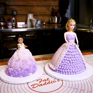 Dolly Varden Doll Cake Pan by Fat Daddio's 7.25 x 5.5 Inch