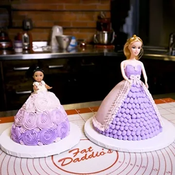 Dolly Varden Doll Cake Pan by Fat Daddio's 7.25 x 5.5 Inch