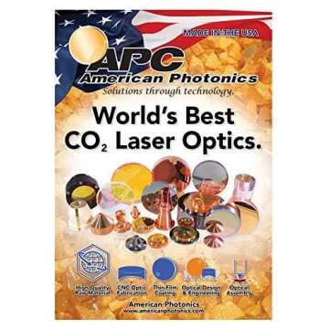 20mm ZnSe Focus Lens 50.8mm(2.0") Focal Length 2.0mm Edge Thickness. for C02 Laser 10.6um American PHOTONICS