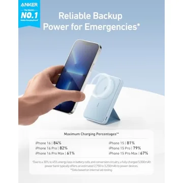 Anker 622 Magnetic Battery (MagGo), 5,000mAh Foldable Magnetic Wireless Portable Charger with Stand and USB-C Port (On The Side), Magsafe-Compatible for iPhone 16/15/14/13 Series