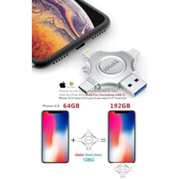 iDiskk 128GB Flash Drive for iPhone 15 16 iPad and More