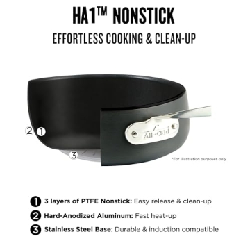 All-Clad HA1 Nonstick Fry Pan Set 10&12 Inch in Black