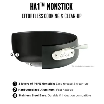 All-Clad HA1 Nonstick Fry Pan Set 10&12 Inch in Black