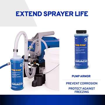 Graco Pump Armor Fluid for Airless Sprayer Maintenance