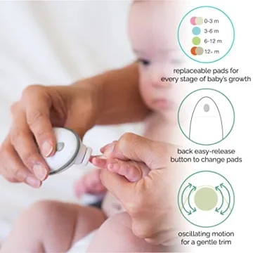 ZoLi Buzz B Baby Nail Trimmer - Safe & Easy Nail Care