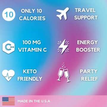 HydroMATE Electrolytes Powder Drink Mix Packets Hydration Accelerator Low Sugar Low Calorie Rapid Party Relief Recovery Plus Vitamin C Cotton Candy Flavor 16 Sticks