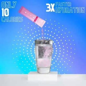 HydroMATE Electrolytes Powder Drink Mix Packets Hydration Accelerator Low Sugar Low Calorie Rapid Party Relief Recovery Plus Vitamin C Cotton Candy Flavor 16 Sticks