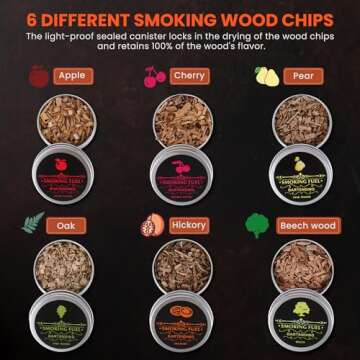 Cocktail Smoker Kit with Torch, 6 Flavors Wood Chips for Whiskey and Bourbon, Old Fashioned Smoker Kit for Infused Cocktail, Cheese, Salad and Meats, Gifts for Men, Dad and Boyfriend (No Butane)