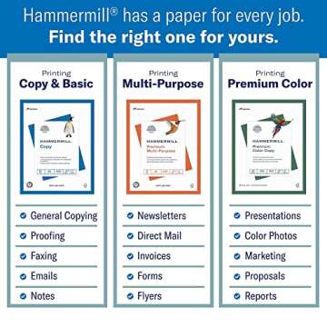 Hammermill Printer Paper, Premium Laser Print 24 lb, 8.5 x 11-1 Ream (500 Sheets) - 98 Bright, Made in the USA, 104604R