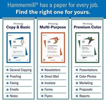 Hammermill Printer Paper, Premium Laser Print 24 lb, 8.5 x 11-1 Ream (500 Sheets) - 98 Bright, Made in the USA, 104604R