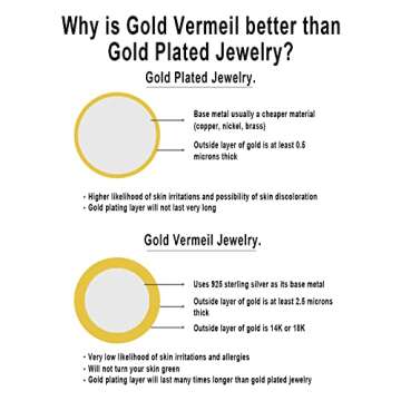 Aojun 14K Gold Vermeil S925 Sterling Silver CZ Simulated Diamond Statement Stackable Ring Eternity B...