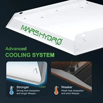 Mars Hydro TS600 LED Grow Light for Indoor Plants