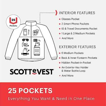 SCOTTeVEST Revolution 2.0 Jacket for Men - 25 Hidden Pockets - Mositure Wicking Water Repellent Coat for Travel & More