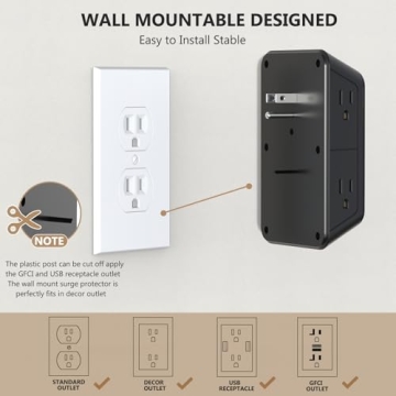 JcBlaon Outlet Extender with Surge Protector and USB Ports