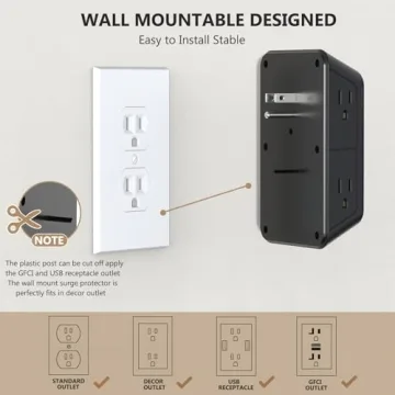 JcBlaon Outlet Extender with Surge Protector and USB Ports