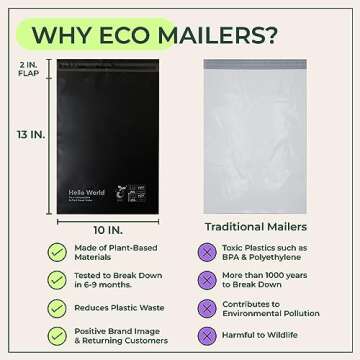 Eco Mailers by Ellspo Eco | 10x13 inch Certified Compostable Poly Shipping Bags, Pack of 50, Modern Matte Black Color, Sustainable Packaging Supplies