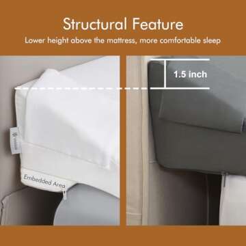 Vekkia King Bed Wedge Pillow for Headboard Gap Filler(0-5"),High-Density Foam,Prevents Pillows & Items from Falling,Ergonomic Design,Large Storage Pockets, Removable&Washable Cover,White,76''x10 x6