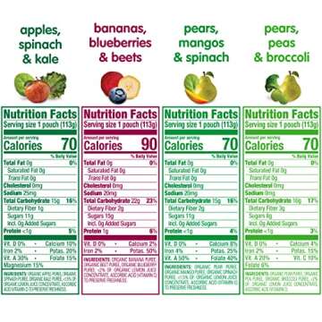Happy Baby Organics Simple Combos Stage 2 Baby Food, Variety Pack, 4 Ounce (Pack of 16) Flavors May Vary