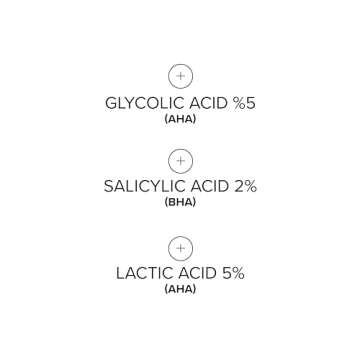 tingl Face & Body Exfoliator Pads – FSA/HSA Eligible Skin Care with Glycolic Acid, Lactic Acid & S...