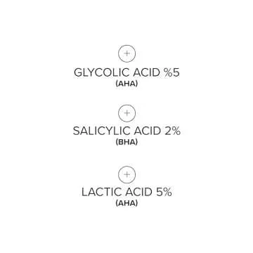 tingl Face & Body Exfoliator Pads – FSA/HSA Eligible Skin Care with Glycolic Acid, Lactic Acid & S...