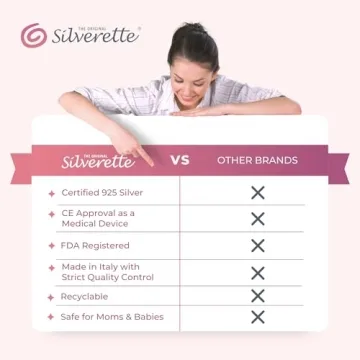 SILVERETTE The Original Silver Nursing Cups, Nipple Covers for Breastfeeding, Regular