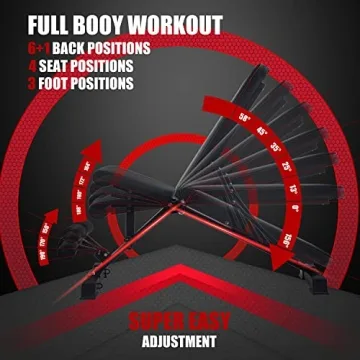 FLYTIGER Adjustable Weight Bench – Foldable Home Gym