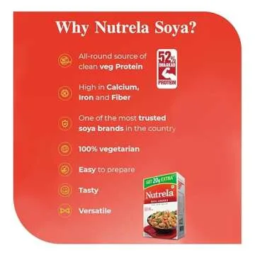 Nutrela Soya Chunks for Flavorful and Wholesome Meals