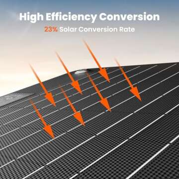 Jackery SolarSaga 40W Mini: Portable Solar Panel for All