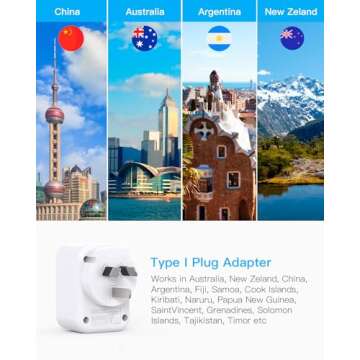 US to Australia New Zealand Power Plug Adapter with 5 in 1 Charging Capability