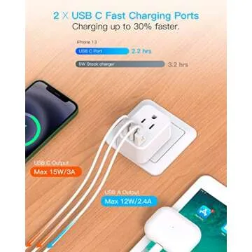 US to Australia Power Plug Adapter - 2 Outlets 3 USB Ports