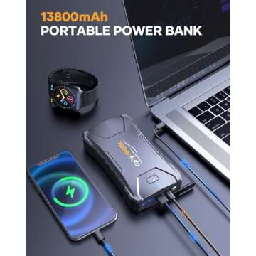 YaberAuto 3000A Car Battery Jump Starter (7.0L Gas/5.5L Diesel) Portable Car Jump Starter Battery Pack, 12V Car Battery Jumper Starter with Safety Jumper Cables, Fast Charge, Lights, Compact