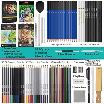 PANDAFLY 80 Pack Drawing Set with Colored Pencils Kit