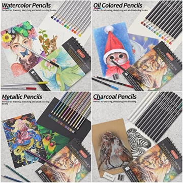 PANDAFLY 80 Pack Drawing Set with Colored Pencils Kit